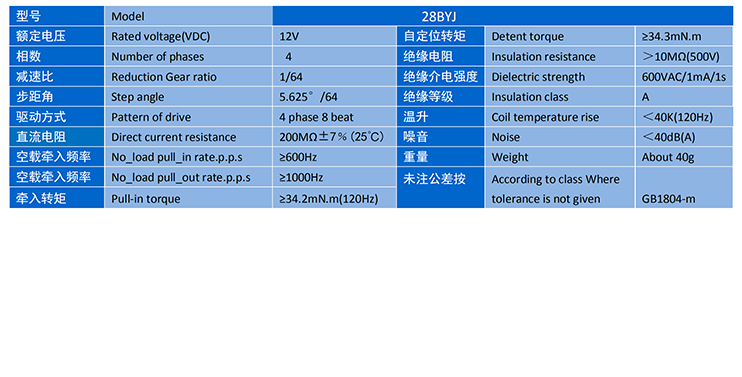 彩神(Vll)股份有限公司 - 追求健康一起成长