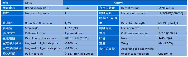 彩神(Vll)股份有限公司 - 追求健康一起成长